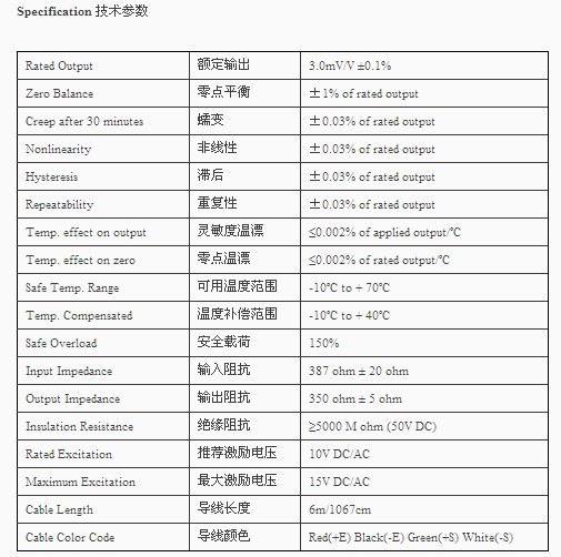 SBS-500kg稱(chēng)重傳感器技術(shù)參數(shù)
