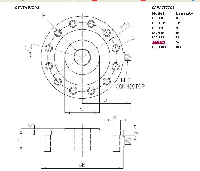http://www.bareli.cn/chuanganqi/lpch-50t.html
